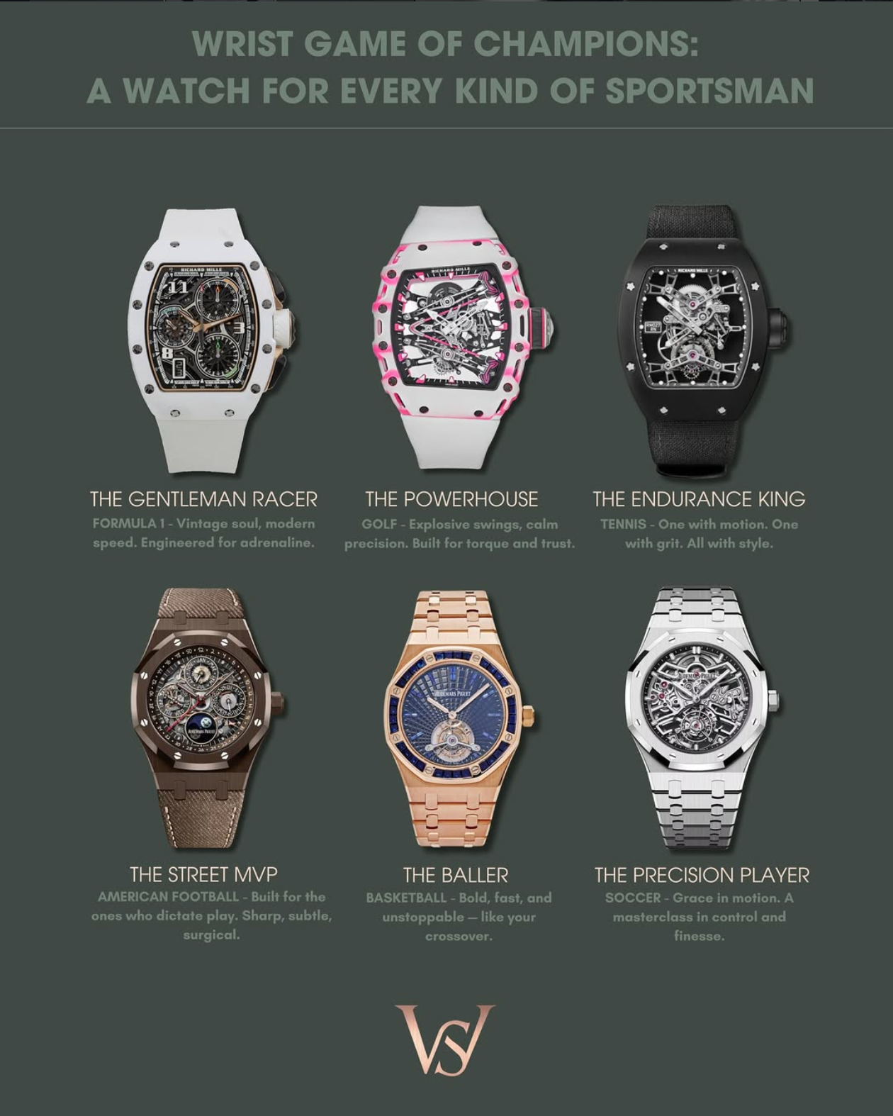 Wrist Syndicate